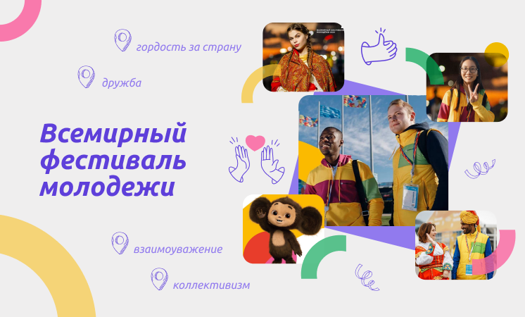 Разговоры о важном &amp;quot;Всемирный фестиваль молодёжи&amp;quot;.