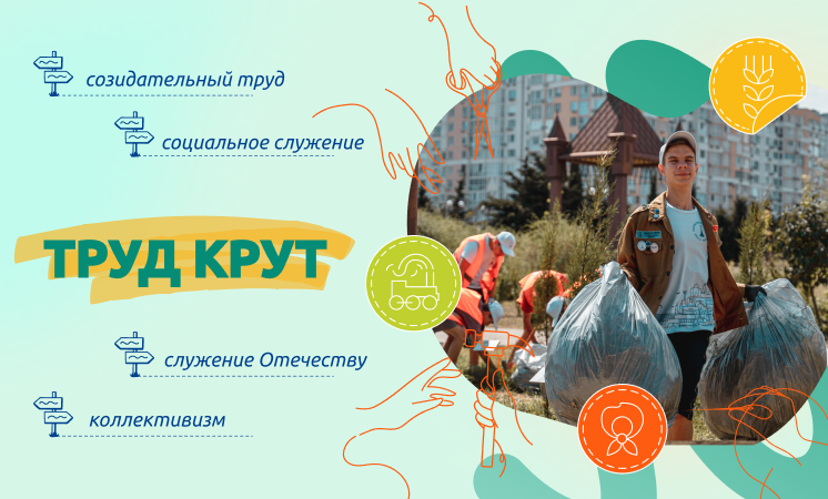 Разговоры о важном &amp;quot;Труд Крут&amp;quot;.