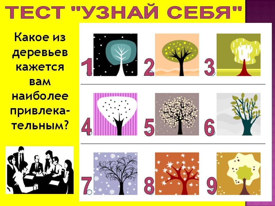 Тестирование  &amp;quot;Узнай себя лучше &amp;quot;.
