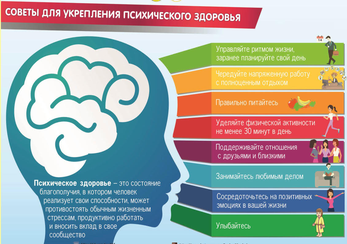Мини плакаты по психологии.